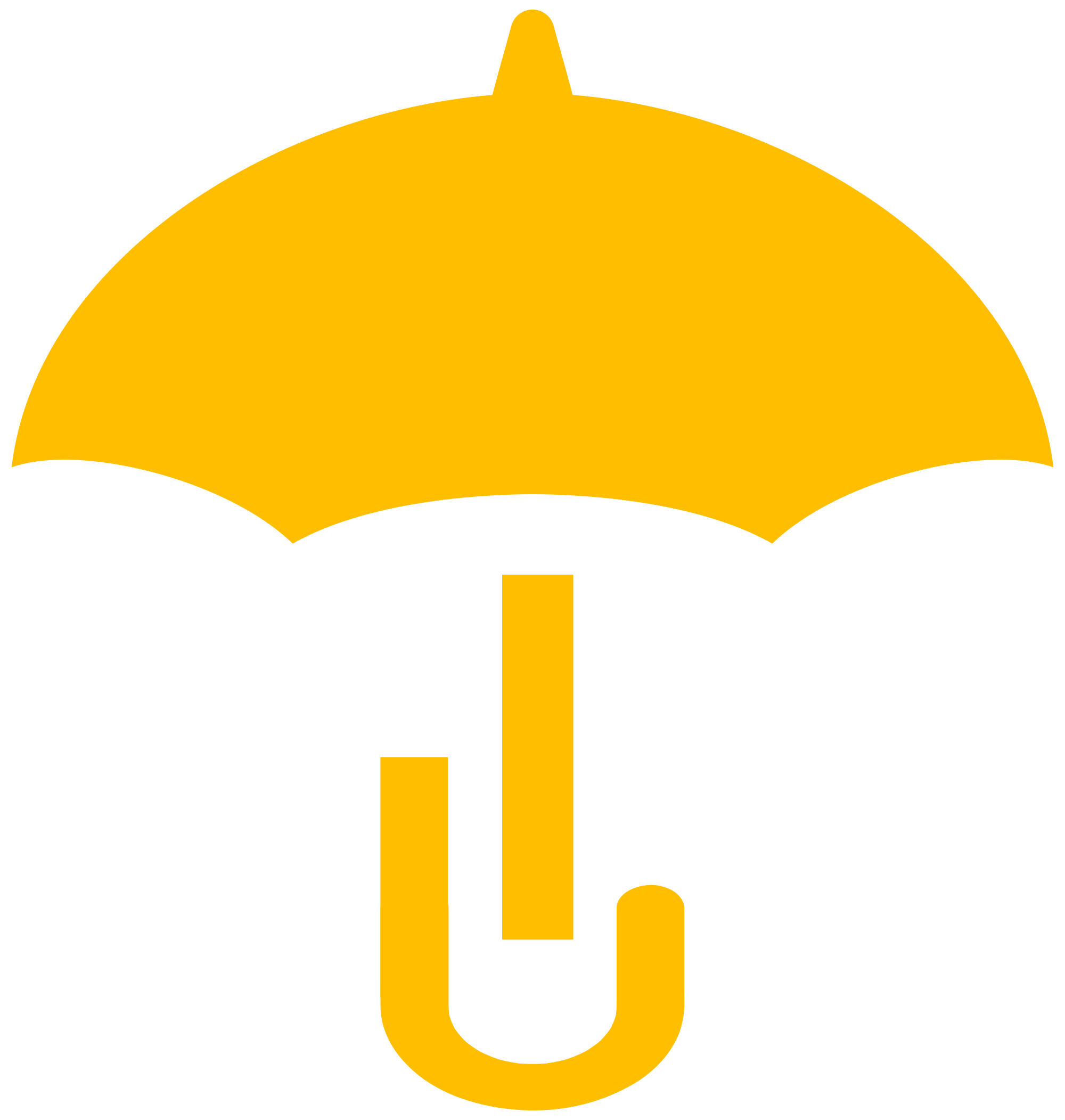 Umbrelabs Logo